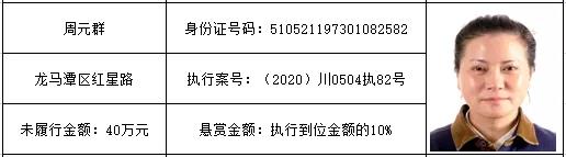 感受公平正义 | 龙马潭区红星街道的朋友们，单笔最高“230万元”悬赏金来啦！快来提供线索吧！(图19)