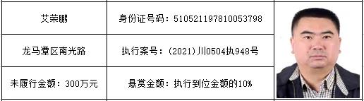 感受公平正义 | 龙马潭区红星街道的朋友们，单笔最高“230万元”悬赏金来啦！快来提供线索吧！(图16)