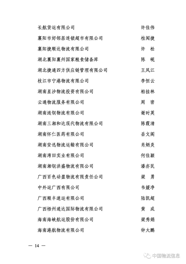 喜报！泸州市口岸物流办再获物流统计工作先进单位荣誉(图14)