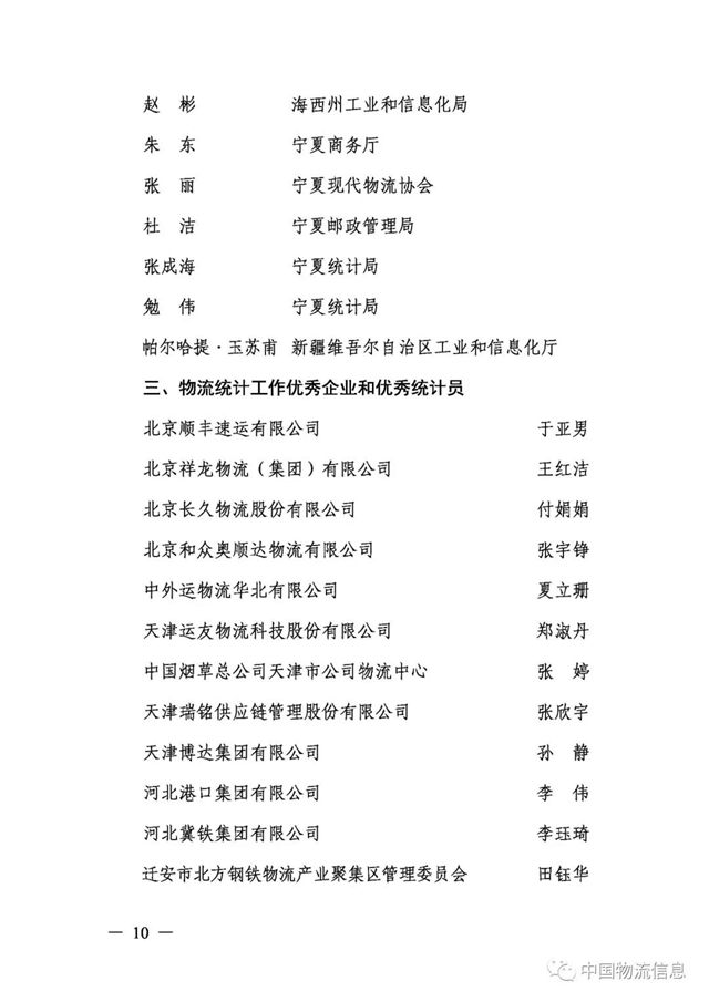 喜报！泸州市口岸物流办再获物流统计工作先进单位荣誉(图10)