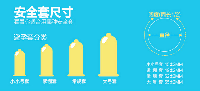 【围观】避孕套,你真的会用吗?(图2) nEO_IMG_2.jpg