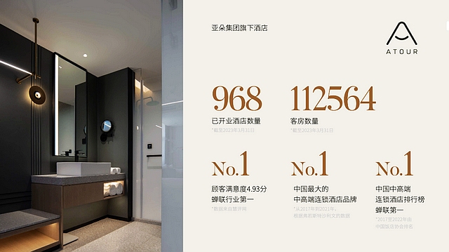 酒店翘楚 中心绽放丨亚朵酒店泸州金融商业中心店开业了!(图5) nEO_IMG_5.jpg